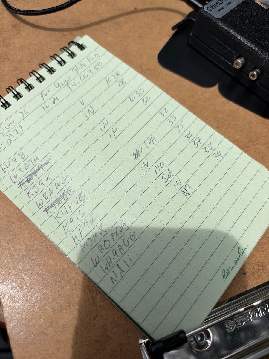 Paper Logging